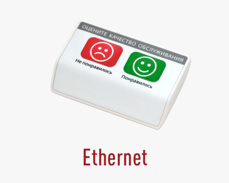 ProLAN-325. Проводной Ethernet пульт"