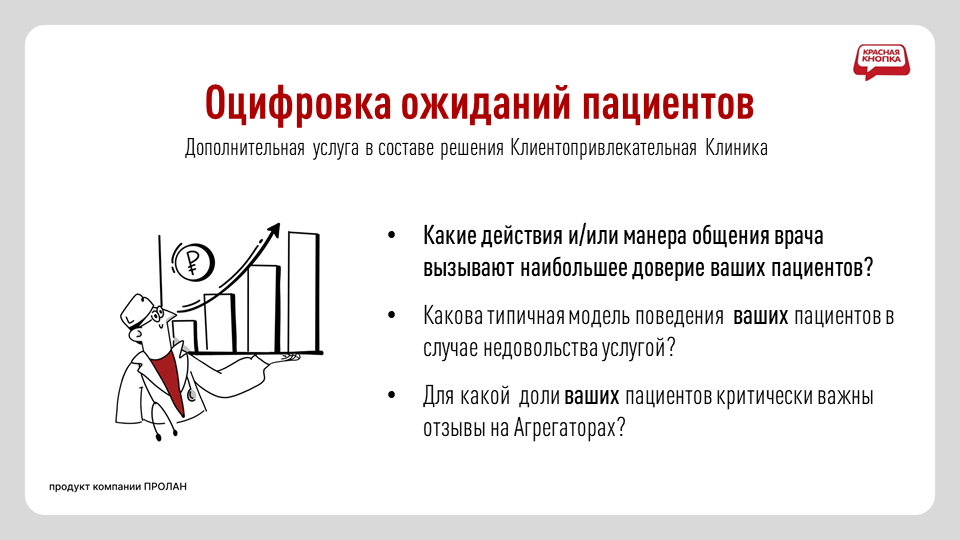 Клиентопривлекательная Клиника (КЛИК). Оцифровка ожиданий пациентов