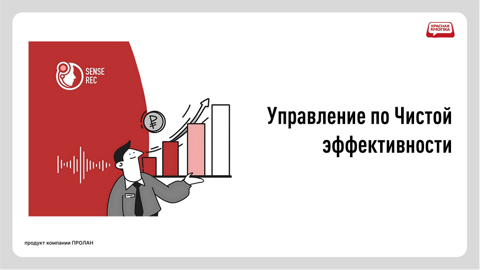 Управление по Чистой эффективности в офлайн-рознице