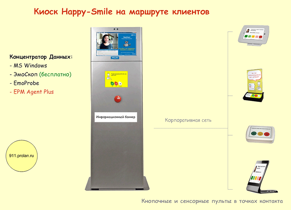 Киоск Happy-Smile