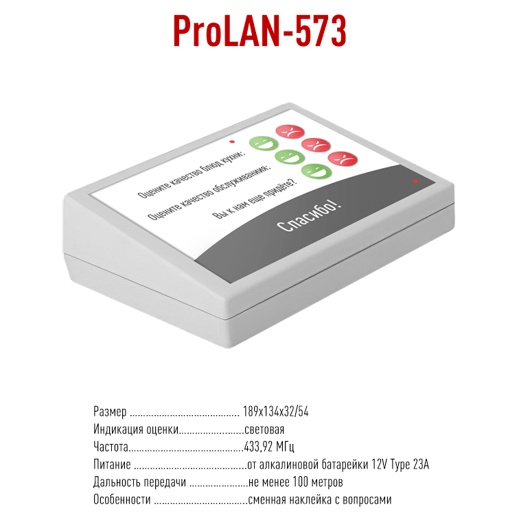 ProLAN 573. Пульт оценки обслуживания, Кнопка Лояльности, кнопка качества