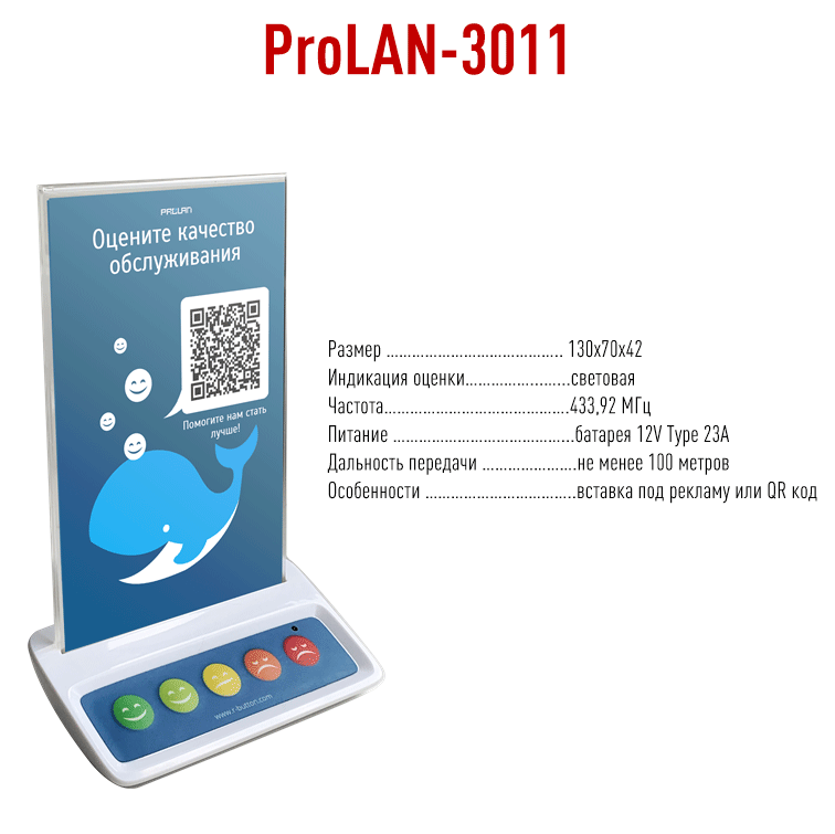 ProLAN 3011. Пульт оценки обслуживания, Кнопка Лояльности, кнопка качества