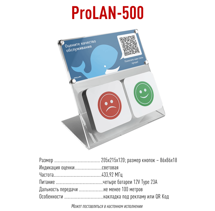 ProLAN 500. Пульт оценки обслуживания, Кнопка Лояльности, кнопка качества