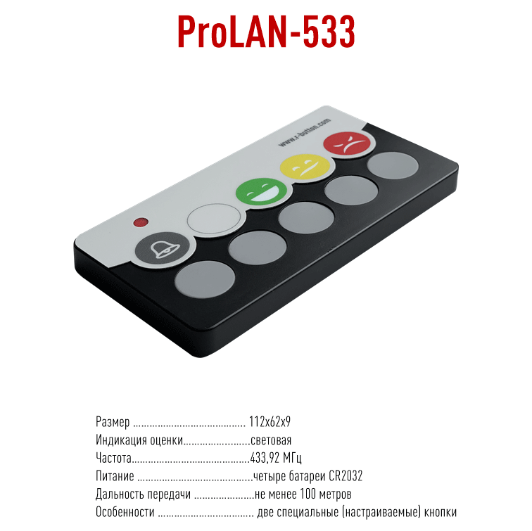 ProLAN 533. Пульт оценки обслуживания, Кнопка Лояльности, кнопка качества