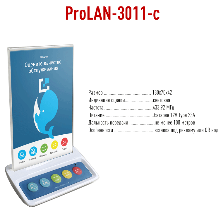 ProLAN 3011-c. Пульт оценки обслуживания, Кнопка Лояльности, кнопка качества