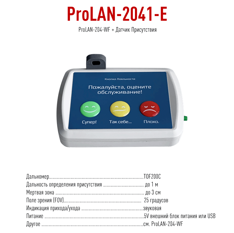 ProLAN 2041-E 