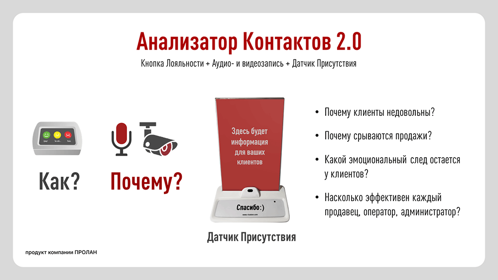 Анализатор Контактов 2.0