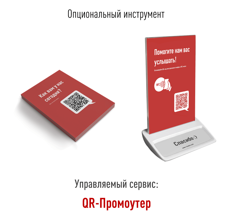 QR-Промоутер. Дополнение к счетчику посетителей