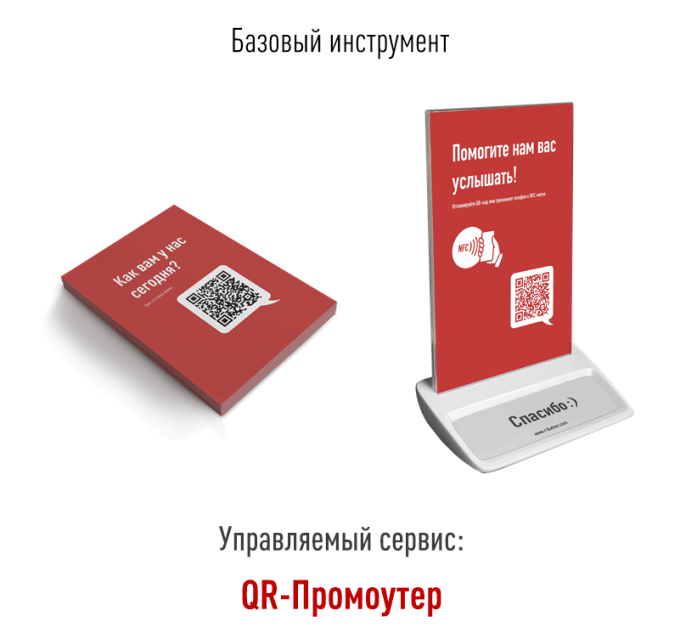 Управляемый сервис: QR-Промоутер