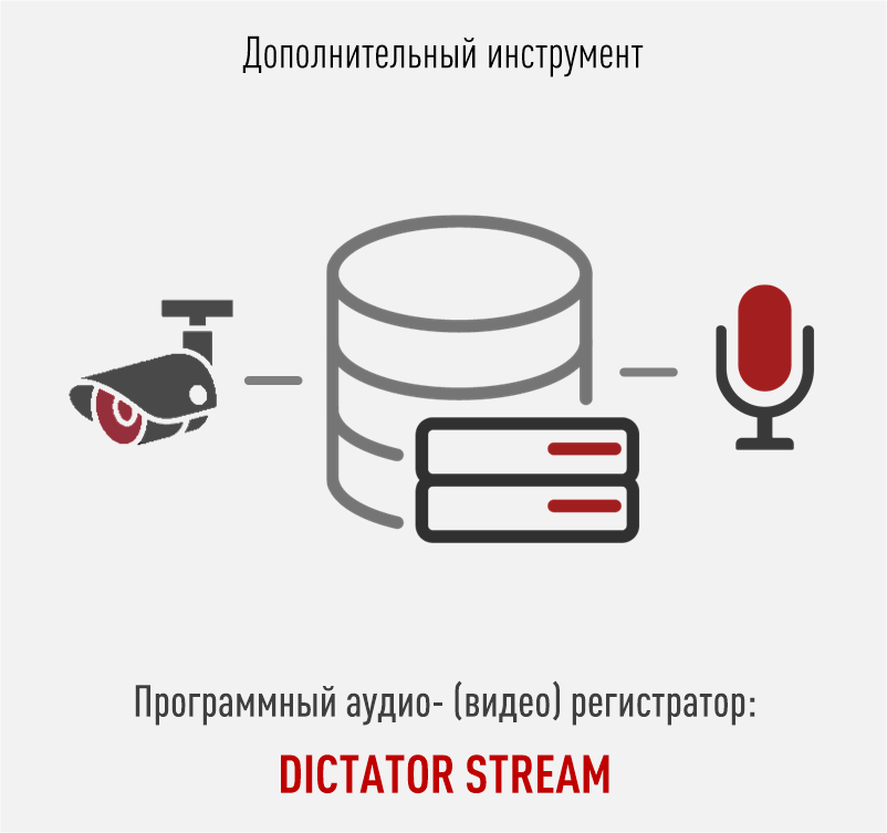 Программный аудио-(видео) регистратор: Dictator Stream