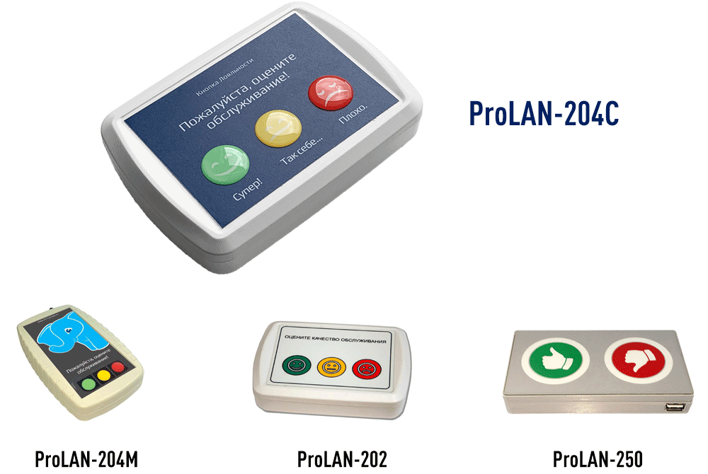 Кнопка Лояльности СТАРТ на основе USB-пультов ProLAN-2XX