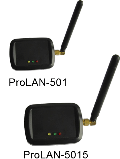Беспроводной модуль ввода данных ProLAN-501